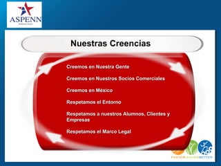Nuestras Creencias

Creemos en Nuestra Gente

Creemos en Nuestros Socios Comerciales

Creemos en México

Respetamos el Entorno

Respetamos a nuestros Alumnos, Clientes y
Empresas

Respetamos el Marco Legal
 