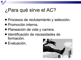 ¿Para qué sirve el AC? Procesos de reclutamiento y selección. Promoción interna. Planeación de vida y carrera. Identificación de necesidades de formación. Evaluación. 