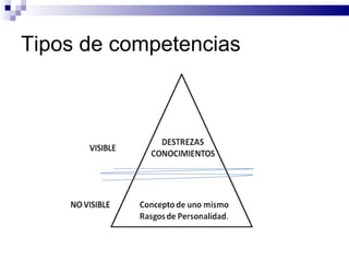 Tipos de competencias 