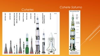 Cohetes
Cohete Saturno
 