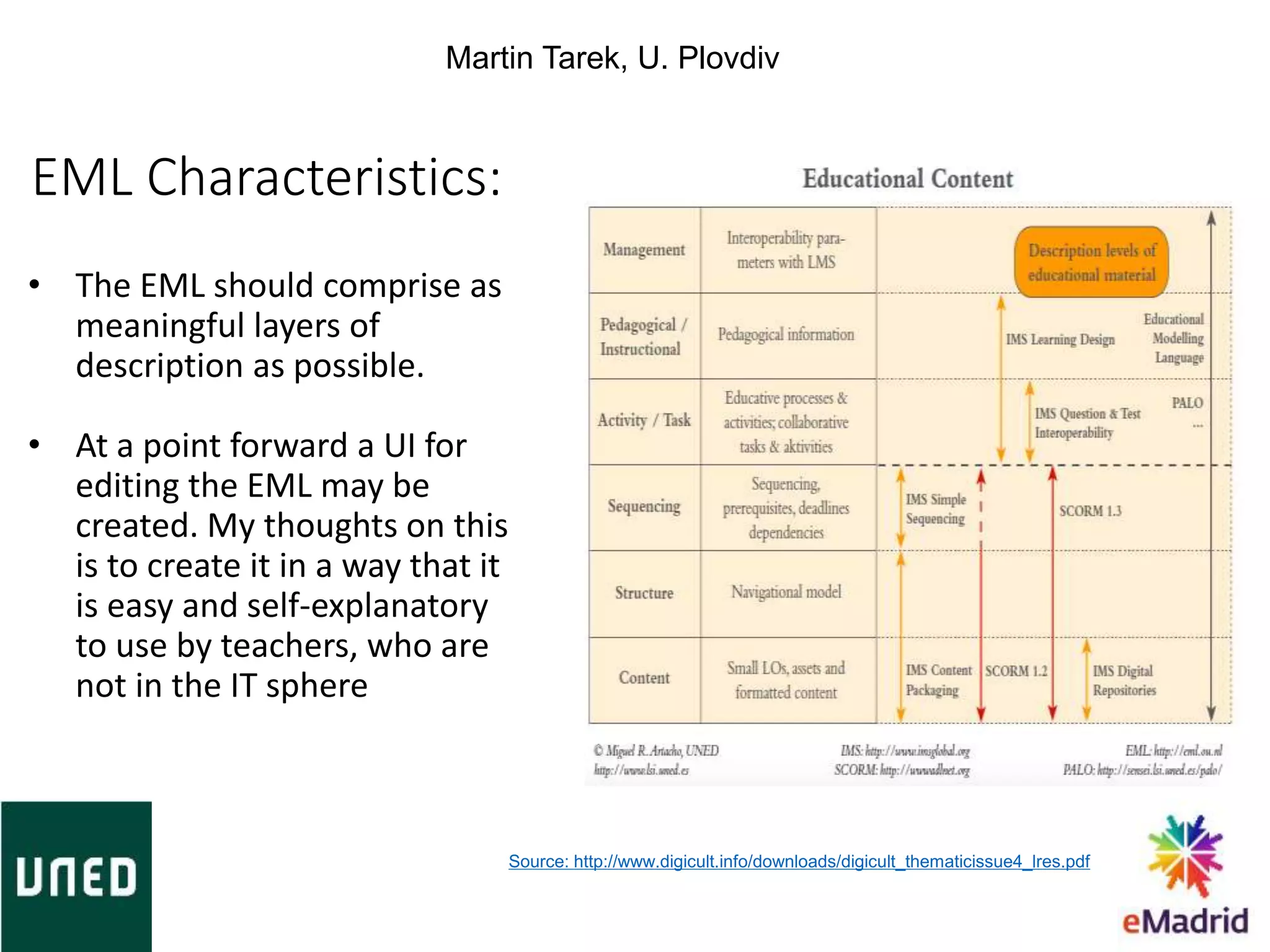 EML Characteristics:
• The EML should comprise as
meaningful layers of
description as possible.
• At a point forward a UI for
editing the EML may be
created. My thoughts on this
is to create it in a way that it
is easy and self-explanatory
to use by teachers, who are
not in the IT sphere
Martin Tarek, U. Plovdiv
Source: http://www.digicult.info/downloads/digicult_thematicissue4_lres.pdf
 