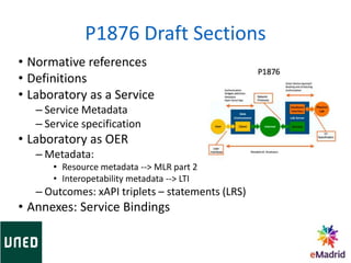 P1876 Draft Sections
• Normative references
• Definitions
• Laboratory as a Service
– Service Metadata
– Service specification
• Laboratory as OER
– Metadata:
• Resource metadata --> MLR part 2
• Interopetability metadata --> LTI
– Outcomes: xAPI triplets – statements (LRS)
• Annexes: Service Bindings
 