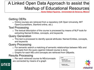 Getting OERs
 Online courses are retrieved from a repository (UK Open University, MIT
OpenCourseWare, Stanford online, etc.)
Text Processing
 The textual description of the course is processed by means of NLP tools for
extracting Named Entities, concepts, and keywords
Query Generation
 This text is processed to identify special attributes: Named Entities, concepts,
and keywords
Query Processing
 For semantic search a matching of semantic relationships between NEs and
concepts from the query against indexed course is done
 Graphs for each NEs and concepts are retrieved from DBpedia.
Results Processing
 Per each retrieved course its NEs/concepts
are connected by means of a graph
A Linked Open Data Approach to assist the
Mashup of Educational Resources
Santa Vallejo Figueroa, Universidad de Veracruz, México
 