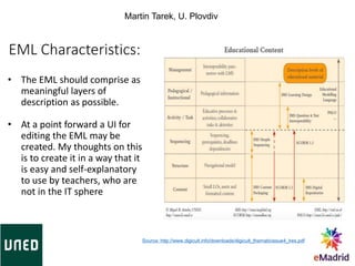 EML Characteristics:
• The EML should comprise as
meaningful layers of
description as possible.
• At a point forward a UI for
editing the EML may be
created. My thoughts on this
is to create it in a way that it
is easy and self-explanatory
to use by teachers, who are
not in the IT sphere
Martin Tarek, U. Plovdiv
Source: http://www.digicult.info/downloads/digicult_thematicissue4_lres.pdf
 