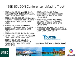 IEEE EDUCON Conference (eMadrid Track)
• 2010-04-14, 17:00, Madrid: Sesión
en IEEE EDUCON 2010 (UC3M, UAM,
UCM, UNED, UPM, URJC)
• 2011-04-04, 16:30 & 18:30, Amman,
Jordania: Sesiones en IEEE EDUCON
2011 (UC3M, UCM, UNED, UPM,
URJC)
• 2012-04-19, 11:00, Marrakech,
Morocco : Sesión en IEEE EDUCON
2012 (UC3M, UCM, UNED, UPM,
URJC)
• 2013-03-14, 11:00, Berlin, Germany:
• Sesión en IEEE EDUCON 2013 (UC3M,
UAM, UCM, UNED, UPM, URJC)
• 2014-04-03, 14:00, Istambul,
Turquía: Session in IEEE EDUCON
2014 (UC3M, UCM, URJC, UAM,
UNED, UPM)
• 2015-03-19, 14:30, Talinn,
Estonia:Sesión en IEEE EDUCON
2015(URJC, UC3M, UCM, UPM,
UNED, UAM)
• 2016-04-11, 14:30, Abu Dhabi,
EAU:Sesión en IEEE EDUCON
2016(URJC, UC3M, UCM, UPM,
UNED, UAM)
• 2017-04-26, Athens, Grecia:Sesión
en IEEE EDUCON 2017 (UC3M, URJC,
UPM, UAM, UCM, UNED)
2018 Tenerife (Canary Islands, Spain)
Madrid, 2013-06-13 31
 