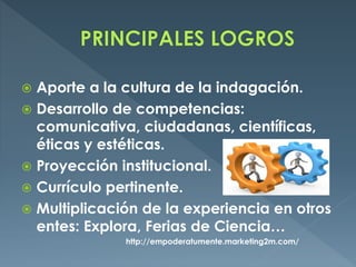  Aporte a la cultura de la indagación.
 Desarrollo de competencias:
comunicativa, ciudadanas, científicas,
éticas y estéticas.
 Proyección institucional.
 Currículo pertinente.
 Multiplicación de la experiencia en otros
entes: Explora, Ferias de Ciencia…
http://empoderatumente.marketing2m.com/
 
