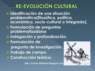  Identificación de una situación
problemática(filosófica, política,
económica, socio-cultural o integrada).
 Formulación de preguntas
problematizadoras
 Indagación y profundización.
 Formulación de
pregunta de investigación.
 Trabajo de campo.
 Construcción teórica.
http://accion-libertaria.blogspot.com/
 
