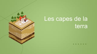 Les capes de la
terra
 