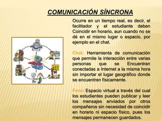 COMUNICACIÓN SÍNCRONA 
Ocurre en un tiempo real, es decir, el 
facilitador y el estudiante deben 
Coincidir en horario, aun cuando no se 
dé en el mismo lugar o espacio, por 
ejemplo en el chat. 
Chat: Herramienta de comunicación 
que permite la interacción entre varias 
personas que se Encuentran 
conectadas a Internet a la misma hora 
sin importar el lugar geográfico donde 
se encuentren físicamente. 
Foro: Espacio virtual a través del cual 
los estudiantes pueden publicar y leer 
los mensajes enviados por otros 
compañeros sin necesidad de coincidir 
en horario ni espacio físico, pues los 
mensajes permanecen guardados. 
 