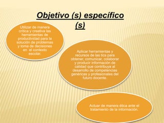 Objetivo (s) específico 
(s) Utilizar de manera 
crítica y creativa las 
herramientas de 
productividad para la 
solución de problemas 
y toma de decisiones 
en el contexto 
escolar. 
Aplicar herramientas y 
recursos de las tics para 
obtener, comunicar, colaborar 
y producir información de 
calidad que contribuya al 
desarrollo de competencias 
genéricas y profesionales del 
futuro docente. 
Actuar de manera ética ante el 
tratamiento de la información. 
 