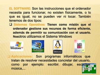 EL SOFTWARE: Son las instrucciones que el ordenador 
necesita para funcionar, no existen físicamente, o lo 
que es igual, no se pueden ver ni tocar. También 
tenemos de dos tipos: 
 Sistemas Operativos: Tienen como misión que el 
ordenador gestione sus recursos de forma eficiente, 
además de permitir su comunicación con el usuario. 
Nosotros utilizamos el Sistema Windows 
 Aplicaciones: Son programas informáticos que 
tratan de resolver necesidades concretar del usuario, 
como por ejemplo: escribir, dibujar, escuchar 
música,... 
 