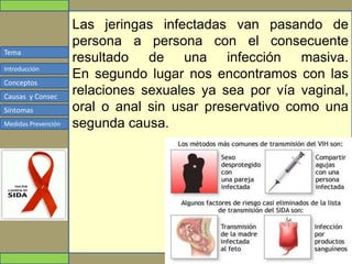 Tema
Conceptos
Causas y Consec
Síntomas
Medidas Prevención
Introducción
Las jeringas infectadas van pasando de
persona a persona con el consecuente
resultado de una infección masiva.
En segundo lugar nos encontramos con las
relaciones sexuales ya sea por vía vaginal,
oral o anal sin usar preservativo como una
segunda causa.
 