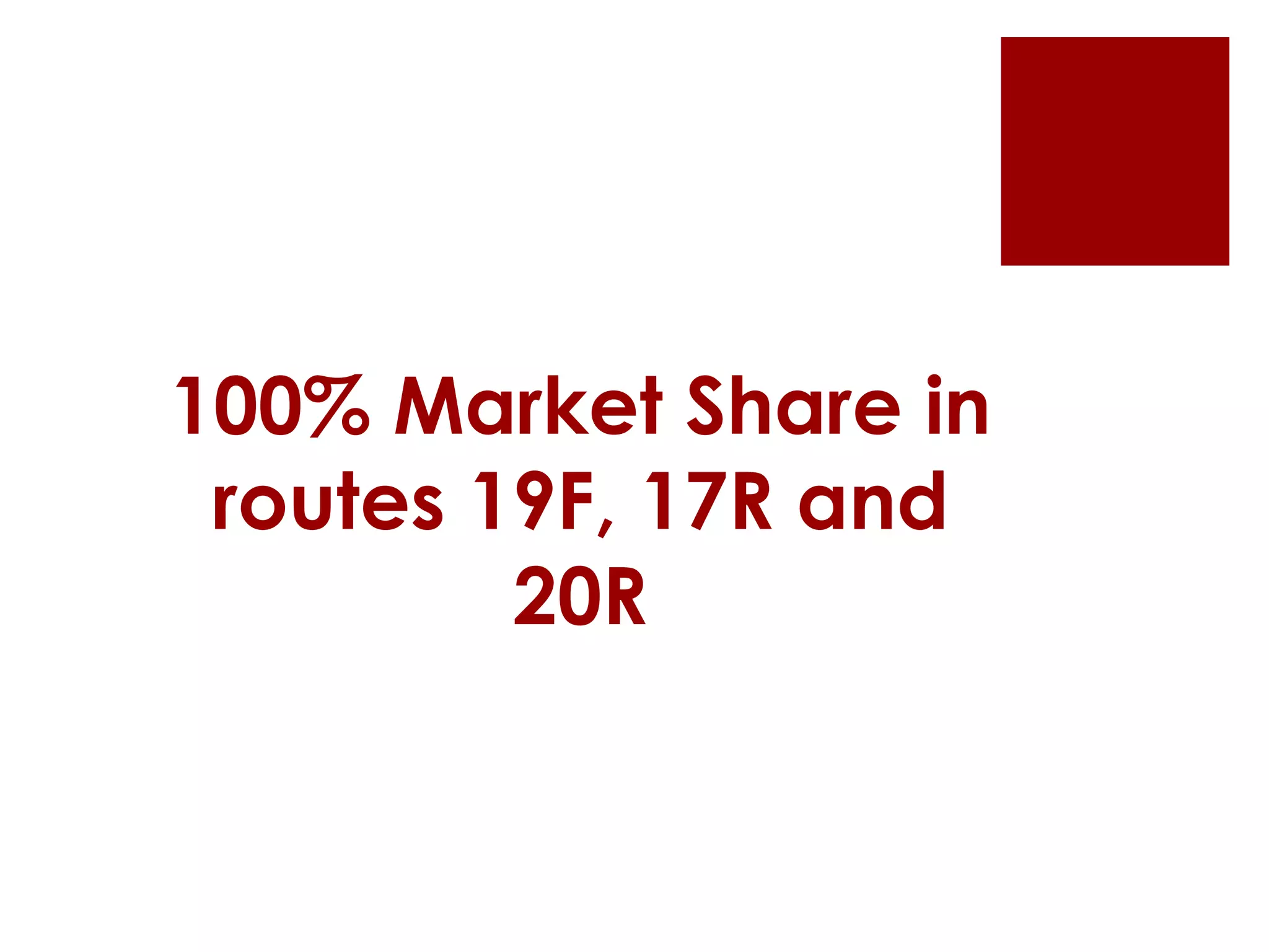 100% Market Share in
routes 19F, 17R and
20R
 