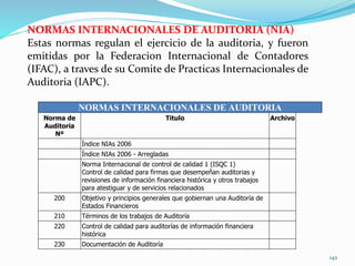 142
NORMAS INTERNACIONALES DE AUDITORIA (NIA)
Estas normas regulan el ejercicio de la auditoria, y fueron
emitidas por la ...