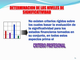 DETERMINACION DE LOS NIVELES DE
SIGNIFICATIVIDAD
No existen criterios rígidos sobre
los cuales basar la evaluación de
la s...