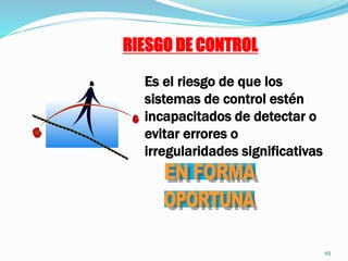 RIESGO DE CONTROL
Es el riesgo de que los
sistemas de control estén
incapacitados de detectar o
evitar errores o
irregular...