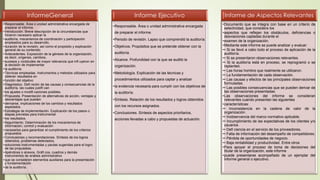 InformeGeneral
•Responsable. Área o unidad administrativa encargada de
preparar el informe.
•Introducción. Breve descripción de la circunstancias que
hicieron necesario aplicar la
•auditoría, mecanismos de coordinación y participación
empleados para su desarrollo,
•duración de la revisión, así como el propósito y explicación
general de su contenido.
•Antecedentes. Exposición de la génesis de la organización,
es decir, orígenes, cambios,
•sucesos y vicisitudes de mayor relevancia que infl uyeron en
la decisión de implementar
•la auditoría.
•Técnicas empleadas. Instrumentos y métodos utilizados para
obtener resultados en
•función del objetivo
•Diagnóstico. Defi nición de las causas y consecuencias de la
auditoría, las cuales justifi can
•los ajustes o modifi caciones posibles.
•Propuesta. Presentación de alternativas de acción, ventajas y
desventajas que pueden
•derivarse, implicaciones de los cambios y resultados
esperados.
•Estrategia de implementación. Explicación de los pasos o
etapas previstas para instrumentar
•los resultados.
•Seguimiento. Determinación de los mecanismos de
información, control y evaluación
•necesarios para garantizar el cumplimiento de los criterios
propuestos.
•Conclusiones y recomendaciones. Síntesis de los logros
obtenidos, problemas detectados,
•soluciones instrumentadas y pautas sugeridas para el logro
de las propuestas.
•Apéndices o anexos. Gráfi cos, cuadros y demás
instrumentos de análisis administrativo
•que se consideren elementos auxiliares para la presentación
y fundamentación
•de la auditoría.
Informe Ejecutivo
•Responsable. Área o unidad administrativa encargada
de preparar el informe.
•Periodo de revisión. Lapso que comprendió la auditoría.
•Objetivos. Propósitos que se pretende obtener con la
auditoría.
•Alcance. Profundidad con la que se auditó la
organización.
•Metodología. Explicación de las técnicas y
procedimientos utilizados para captar y analizar
•la evidencia necesaria para cumplir con los objetivos de
la auditoría.
•Síntesis. Relación de los resultados y logros obtenidos
con los recursos asignados.
•Conclusiones. Síntesis de aspectos prioritarios,
acciones llevadas a cabo y propuestas de actuación.
Informe de Aspectos Relevantes
•Documento que se integra con base en un criterio de
selectividad, que considera los
•aspectos que reflejan los obstáculos, deficiencias o
desviaciones captadas durante el
•examen de la organización.
•Mediante este informe se puede analizar y evaluar:
•• Si se llevó a cabo todo el proceso de aplicación de la
auditoría.
•• Si se presentaron observaciones relevantes.
•• Si la auditoría está en proceso, se reprogramó o se
replanteó.
•• Las horas hombre que realmente se utilizaron.
•• La fundamentación de cada observación.
•• Las causas y efectos de las principales observaciones
formuladas.
•• Las posibles consecuencias que se pueden derivar de
las observaciones presentadas.
•Las observaciones del informe se consideran
relevantes cuando presentan las siguientes
•características:
•• Inconsistencia en la cadena de valor de la
organización.
•• Inobservancia del marco normativo aplicable.
•• Incumplimiento de las expectativas de los clientes y/o
usuarios.
•• Defi ciencia en el servicio de los proveedores.
•• Falta de información del desempeño de competidores.
•• Pérdida de oportunidades de negocio.
•• Baja rentabilidad y productividad. Entre otros
•Para apoyar el proceso de toma de decisiones del
titular de la organización, este informe
•puede presentarse acompañado de un ejemplar del
informe general o ejecutivo.
 