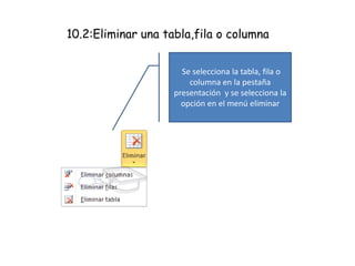 10.2:Eliminar una tabla,fila o columna
Se selecciona la tabla, fila o
columna en la pestaña
presentación y se selecciona la
opción en el menú eliminar
 