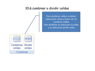10.6:combinar o dividir celdas
Para combinar celdas se deben
seleccionar varias y hacer clic en
combinar celdas
Para dividirlas se selecciona la celda
y se selecciona dividir celda
 