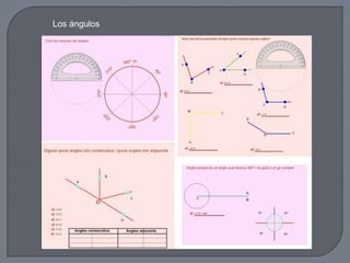 Los ángulos
 
