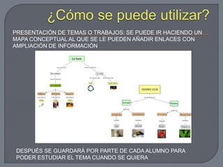PRESENTACIÓN DE TEMAS O TRABAJOS: SE PUEDE IR HACIENDO UN
MAPA CONCEPTUAL AL QUE SE LE PUEDEN AÑADIR ENLACES CON
AMPLIACIÓN DE INFORMACIÓN




 DESPUÉS SE GUARDARÁ POR PARTE DE CADA ALUMNO PARA
 PODER ESTUDIAR EL TEMA CUANDO SE QUIERA
 