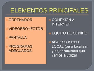  ORDENADOR         CONEXIÓN   A
                    INTERNET
 VIDEOPROYECTOR
                    EQUIPO   DE SONIDO
 PANTALLA
                    ACCESO    A RED
 PROGRAMAS         LOCAL (para localizar
 ADECUADOS          y dejar recursos que
                    vamos a utilizar
 