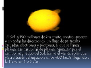      El Sol  a 150 millones de km emite, continuamente y en todas las direcciones, un flujo de partículas cargadas: electrones y protones, al que se llama plasma. Las partículas de plasma, "guiadas" por el campo magnético del Sol, forma el viento solar que viaja a través del espacio a unos 400 km/s, llegando a la Tierra en 4 o 5 días.  