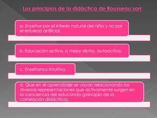 a. Enseñar por el interés natural del niño y no por
el esfuerzo artificial.



b. Educación activa, o mejor dicho, autoactiva.



c. Enseñanza intuitiva.


d. Que en el aprendizaje se vayan relacionando las
diversas representaciones que activamente surgen en
la conciencia del educando (principio de la
correlación didáctica).
 