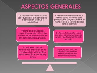 La enseñanza de ambos sexos     Consideró la ejercitación en el
(coeducación) e importancia e     dibujo como un medio para
    la educación creativa y     perfeccionar progresivamente la
          productiva.           mano, lo cual le serviría de basa
                                        para la escritura.


   Valoró las actividades
espontáneas del niño. Hizo       Destacó el desarrollo social
énfasis en la ejercitación de   del niño, primeramente en la
 las actividades manuales.      familia y posteriormente en la
                                           escuela.



    Considerar que las
relaciones afectivas entre        Le dio importancia a la
 madre e hijo, desarrollan         afectividad desde el
                                   mismo momento del
sentimientos de bondad y           nacimiento del niño.
          amor.
 