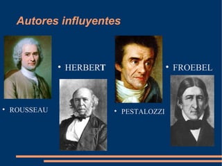 Autores influyentes ROUSSEAU HERBERT PESTALOZZI HERBERT FROEBEL 