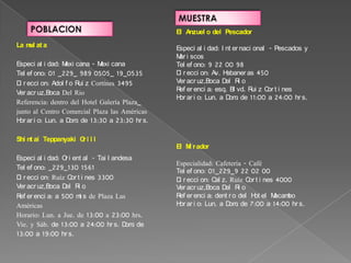 AzafranEspecialidad: Española - Fusión Telefono: 012299806095  Direccion: Espana 119 Veracruz,Boca Del RioReferencia: Esq. JacarandasHorario: Lun. a Dom. 1 pm a 12 amSushi Itto VERACRUZEspecialidad: Japonesa - Japonesa Telefono: 2299217643  Direccion: BLVD RUIZ CORTINES 3501 LOCAL 4-AVeracruz,Boca Del RioReferencia: HOTEL GALERIA PLAZA VERACRUZHorario: Lun. a Vie. de 6:00 a 21:30 hrs.Sab. y Dom. de 7:00 a 21:3La Mera Madre Especialidad: Pescados y Maríscos - Internacional Telefono: 9273444  Direccion: Blvd. Manuel Avila Camacho 735Veracruz,Boca Del RioReferencia: Fachada en forma de barcoHorario: 08:00 a 23:30 hrs.Los Giros Especialidad: Mexicana - Mexicana Telefono: 9 22 29 05  Direccion: Av. Ruiz Cortines s/nVeracruz,Boca Del RioReferencia: esq. calle 11 Horario: Lun. a Dom. de 14:00 a 2:00 hrsLa PagodaEspecialidad: China - China Telefono: 9 37 60 08  Direccion: Juan Pablo 1552Veracruz,Boca Del RioReferencia: en Costa Verde. Horario: Lun. a Dom. a de 13:00 a 22:30 hrs.Las VentanasEspecialidad: Internacional - Mexicana Telefono: 229 9232050  Direccion: Blvd. Adolfo Ruiz Cortinez 4298Veracruz,Boca Del RioReferencia: Frente a Plaza AméricasHorario: Lun. a Dom. de 06:00 AM A 23:30 PM