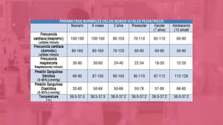 Comprehensive Overview of Acute Diarrheal Disease: Classification and ...
