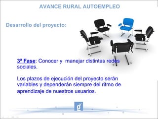 AVANCE RURAL AUTOEMPLEO


Desarrollo del proyecto:




    3ª Fase: Conocer y manejar distintas redes
    sociales.

    Los plazos de ejecución del proyecto serán
    variables y dependerán siempre del ritmo de
    aprendizaje de nuestros usuarios.
 
