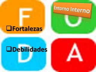 Fortalezas
Debilidades
 