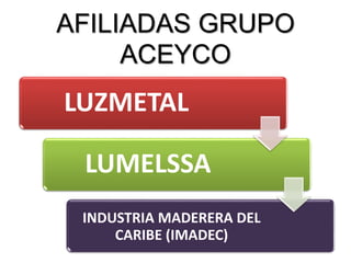 AFILIADAS GRUPO
ACEYCO
LUZMETAL
LUMELSSA
INDUSTRIA MADERERA DEL
CARIBE (IMADEC)
 