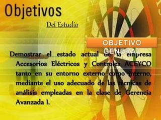 Del Estudio
Demostrar el estado actual de la empresa
Accesorios Eléctricos y Controles ACEYCO
tanto en su entorno externo como interno,
mediante el uso adecuado de las técnicas de
análisis empleadas en la clase de Gerencia
Avanzada I.
 