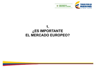 CONTENIDO
1. IMPORTANCIA DEL MERCADO EUROPEO
2. ACUERDO: QUÉ NEGOCIAMOS
3. AVANCES Y LOGROS
 
