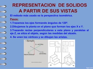 REPRESENTACION DE SOLIDOS
   A PARTIR DE SUS VISTAS
El método más usado es la perspectiva isométrica.
Pasos:
1.Trazamos los ejes formando ángulos de 120º.
2.Dibujamos la planta en el plano que forman los ejes X e Y.
3.Trazando rectas perpendiculares a este plano y paralelas al
eje Z, se sitúa el objeto, según las medidas del alzado.
4. Se unen los vértices y se dibujan las aristas.
 
