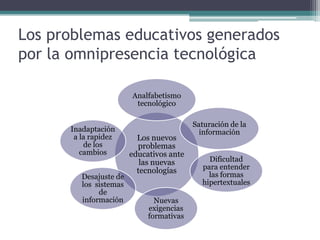 Los problemas educativos generados
por la omnipresencia tecnológica

                        Analfabetismo
                         tecnológico

                                          Saturación de la
      Inadaptación                          información
       a la rapidez       Los nuevos
          de los          problemas
         cambios        educativos ante
                           las nuevas         Dificultad
                          tecnologías       para entender
         Desajuste de                         las formas
         los sistemas                       hipertextuales
              de
         información           Nuevas
                             exigencias
                             formativas
 