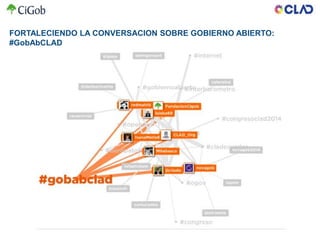 FORTALECIENDO LA CONVERSACION SOBRE GOBIERNO ABIERTO: 
#GobAbCLAD 
 