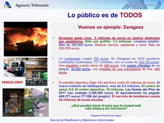 Servicio de Planificación y Relaciones Institucionales
• Zaragoza gasta unos 3 millones de euros en reparar destrozos
por ...