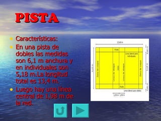 PISTA Características: En una pista de dobles las medidas son 6,1 m anchura y en individuales son 5,18 m.La longitud total es 13,4 m. Luego hay una línea central de 1,98 m de la red. 