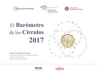El Barómetro
de los Círculos
2017
Miguel Canalejo Larrainzar
Presidente del Grupo de Trabajo Barómetro
Círculo de Empresarios
Madrid, 7 de junio de 2017
 