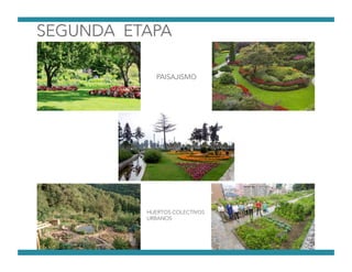PAISAJISMO
HUERTOS COLECTIVOS
URBANOS
 