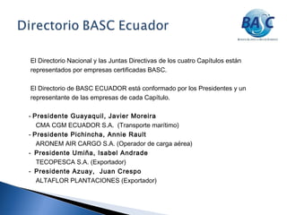 El Directorio Nacional y las Juntas Directivas de los cuatro Capítulos están
representados por empresas certificadas BASC.
El Directorio de BASC ECUADOR está conformado por los Presidentes y un
representante de las empresas de cada Capítulo.
- Presidente Guayaquil, Javier Moreira
CMA CGM ECUADOR S.A. (Transporte marítimo)
- Presidente Pichincha, Annie Rault
ARONEM AIR CARGO S.A. (Operador de carga aérea)
- Presidente Umiña, Isabel Andrade
TECOPESCA S.A. (Exportador)
- Presidente Azuay,  Juan Crespo
ALTAFLOR PLANTACIONES (Exportador)
 