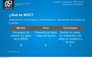 Presentación Framework CodeIgniter | PDF