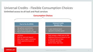 Universal Credits Oracle Cloud Oracle | PPTX