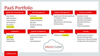 Cloud Oracle | PPTX