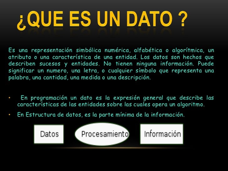 Resultado de imagen para que es dato