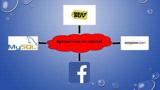 Aplicaciones en internet
 